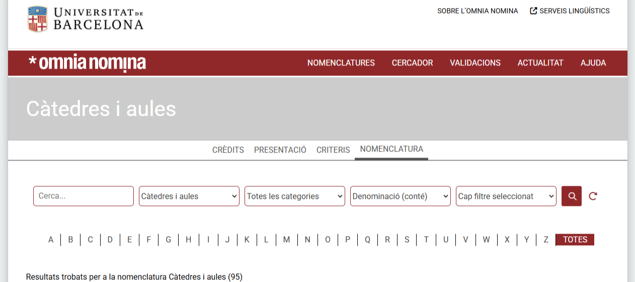 Nomenclatura de càtedres i aules dins l’Omnia nomina
