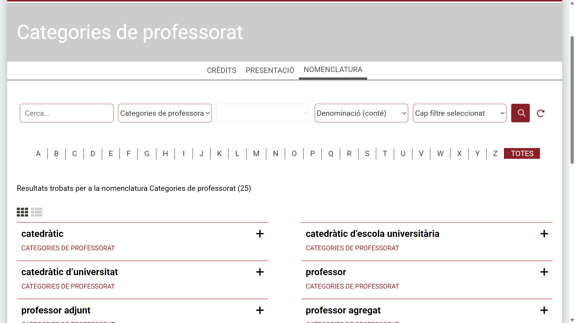 Nomenclatura de categories de professorat