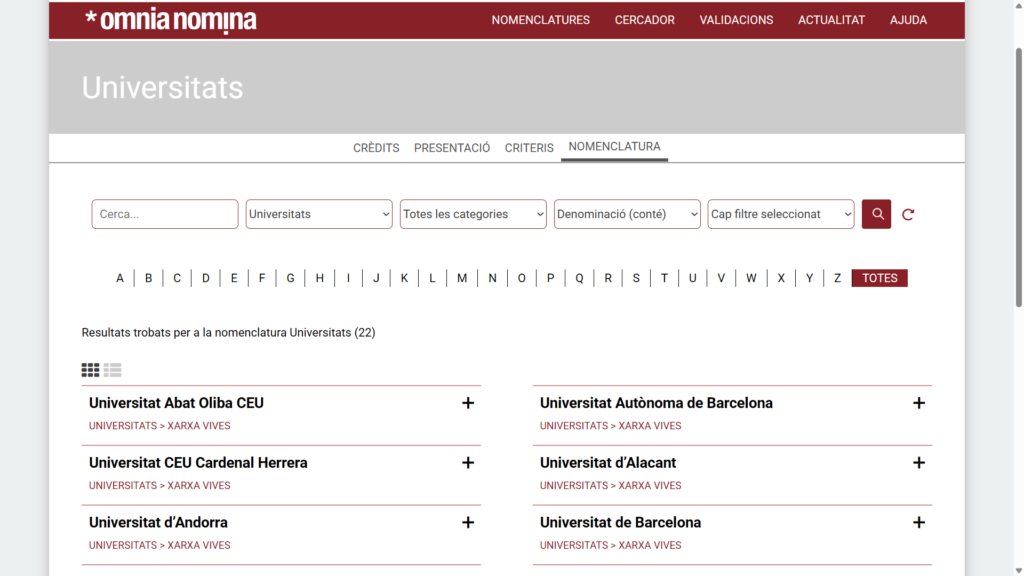 Nomenclatura de les universitats integrants de la Xarxa Vives Nomenclatura de les universitats integrants de la Xarxa Vives