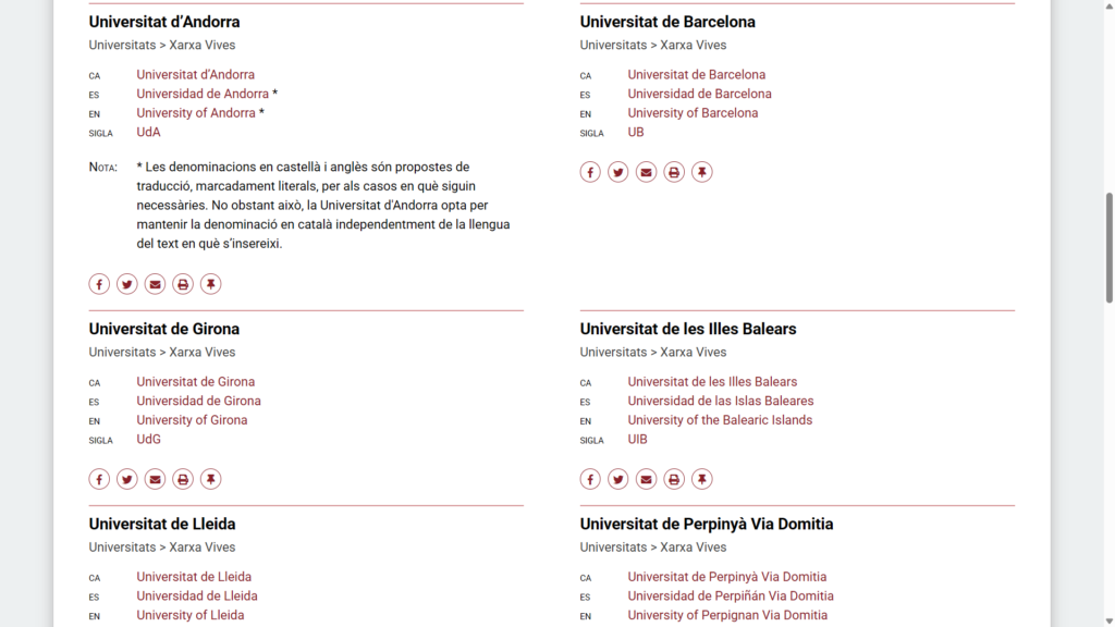Exemple d’entrades de les universitats: nom en català, equivalents, sigles i, si escau, notes Exemple d’entrades de les universitats: nom en català, equivalents, sigles i, si escau, notes
