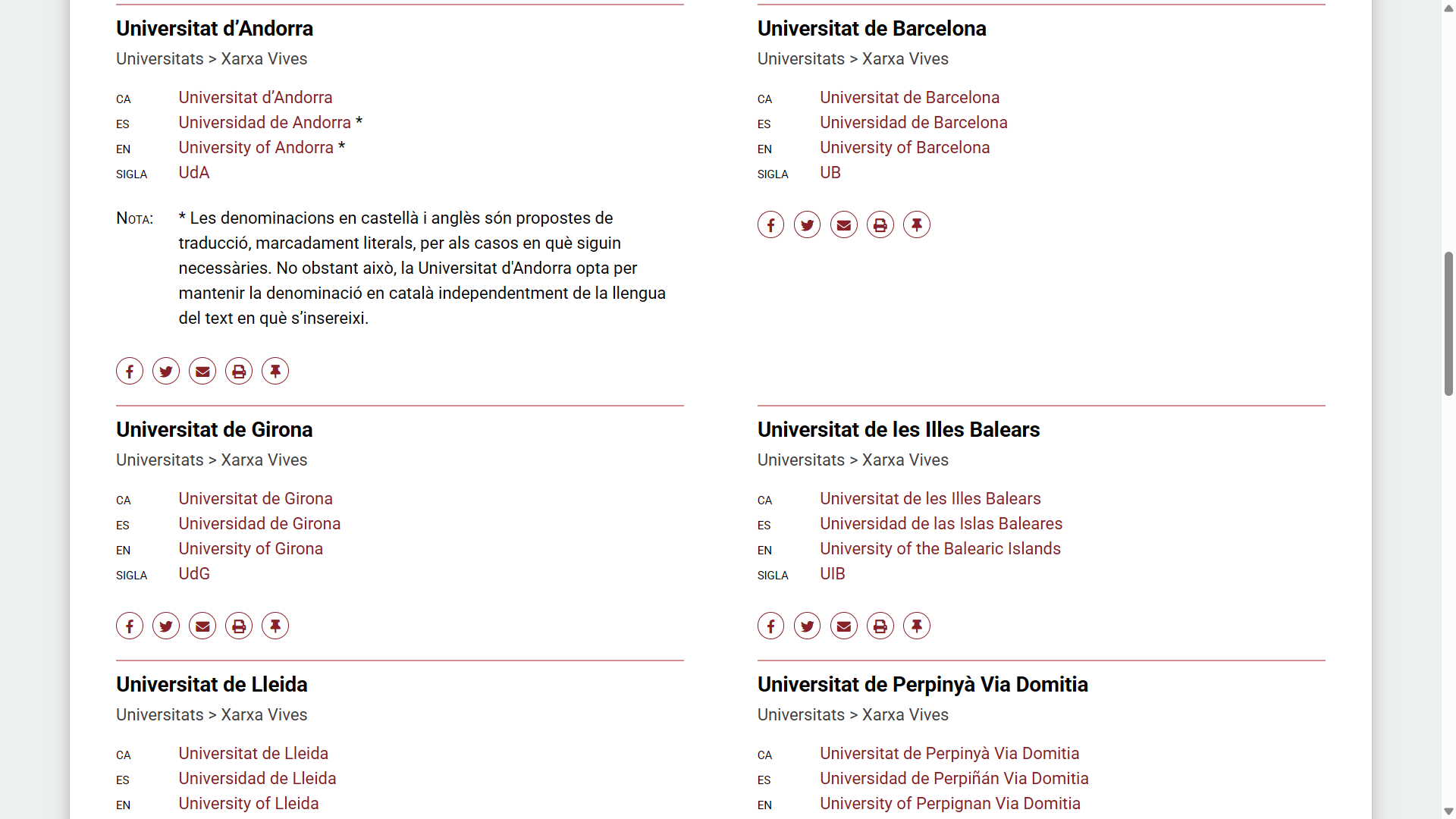 Exemple d’entrades de les universitats: nom en català, equivalents, sigles i, si escau, notes Exemple d’entrades de les universitats: nom en català, equivalents, sigles i, si escau, notes