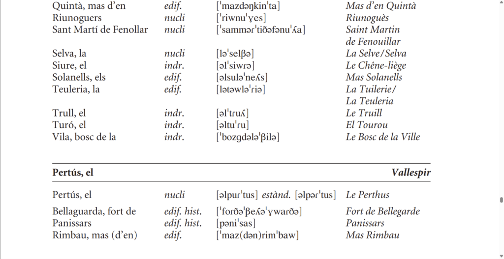 <i>El Pertús</i>: exemple de la transcripció fonètica de les formes catalanes El Pertús: exemple de la transcripció fonètica de les formes catalanes