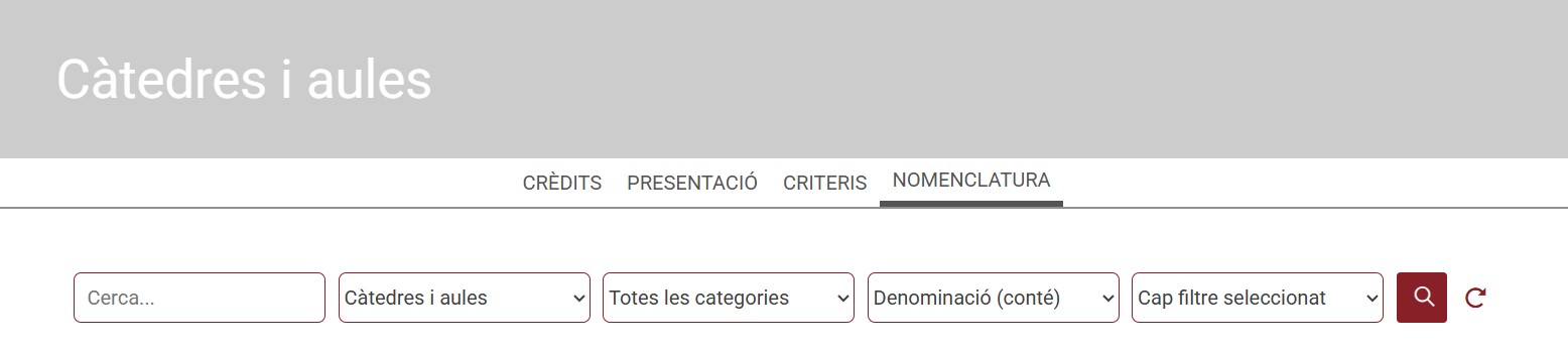 Consulta per nomenclatura